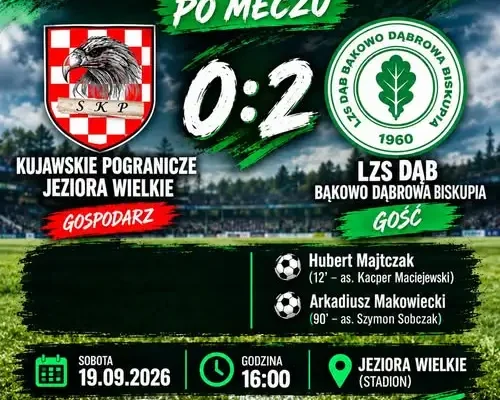 Zwycięstwo po ciężkim boju: Dąbrowa Biskupia ogrywa Kujawskie Pogranicze Jeziora Wielkie 2:0