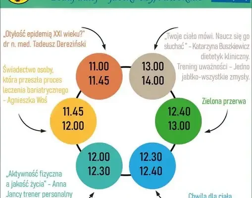 Akademia Zdrowia w Inowrocławiu – zapisy trwają, wydarzenie już 22 września
