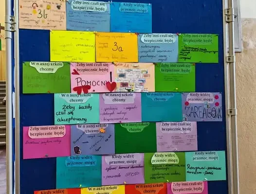 Szkoła w Inowrocławiu podsumowała Tydzień Przeciwdziałania Przemocy Rówieśniczej