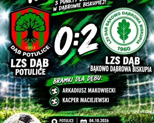 LZS Dąb Bąkowo wygrywa w Potulicach 2:0. Bramki Makowieckiego i Maciejewskiego