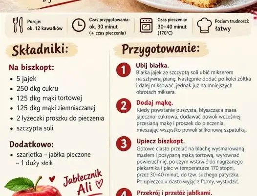 Jabłecznik Ali – kulinarna propozycja od członków PTTK Kruszwica