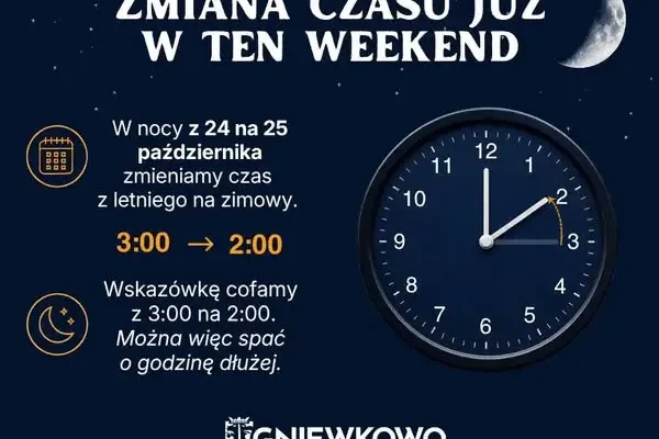 Zmiana czasu na zimowy – cofamy zegarki i kibicujemy biegaczom w Gniewkowie