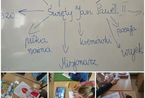 XXVI Dzień Papieski w szkole w Janikowie – uczniowie poznawali życie Świętego Jana Pawła II