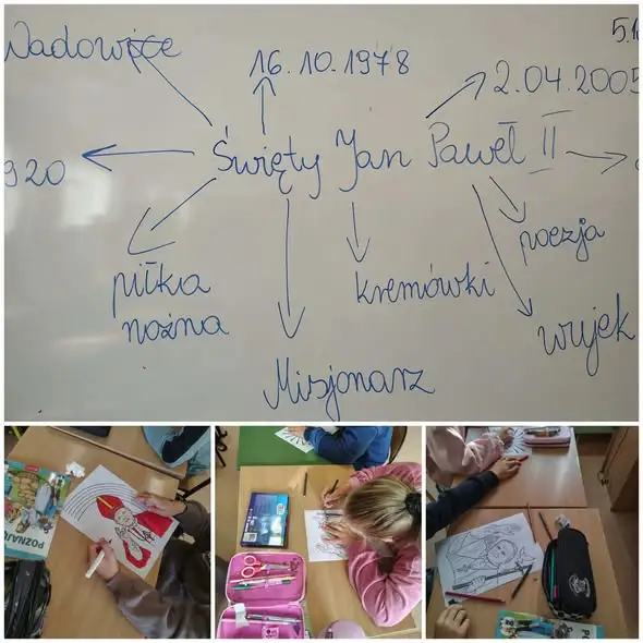 XXVI Dzień Papieski w szkole w Janikowie – uczniowie poznawali życie Świętego Jana Pawła II
