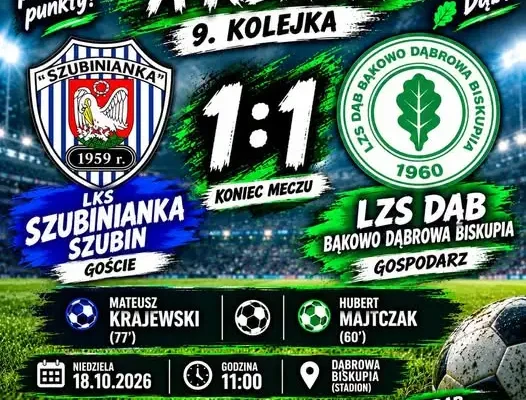 Remis 1-1 w meczu na szczycie A klasy: Dąbrowa Biskupia kontra Szubinianka Szubin