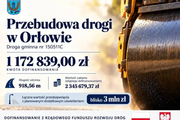Orłowo z nową drogą: gmina Inowrocław pozyskała 1,17 mln zł dofinansowania