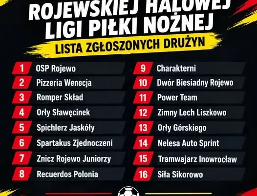 RHLPN zamyka listę drużyn – 16 zespołów w nowym sezonie
